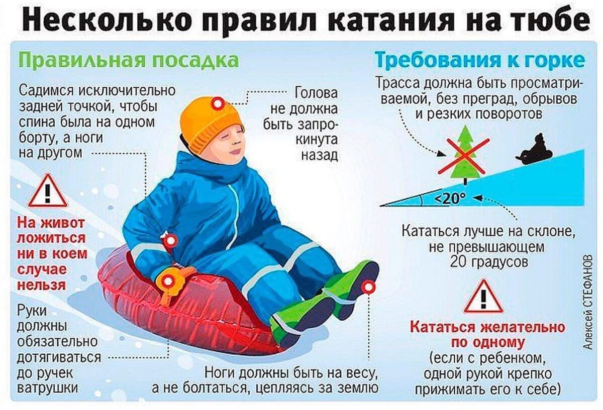 Tubing.jpg